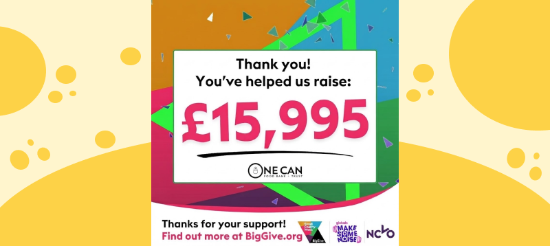 Thank You! Together We Raised an Incredible £15,995